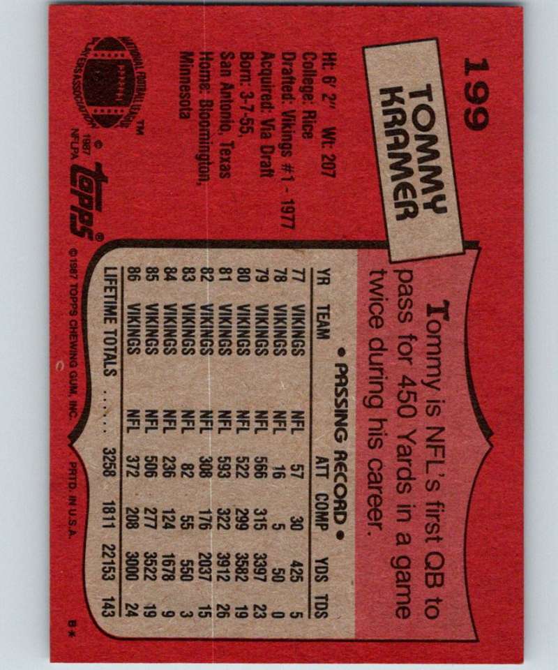 1987 Topps #199 Tommy Kramer Vikings NFL Football Image 2
