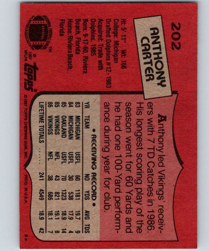1987 Topps #202 Anthony Carter Vikings NFL Football