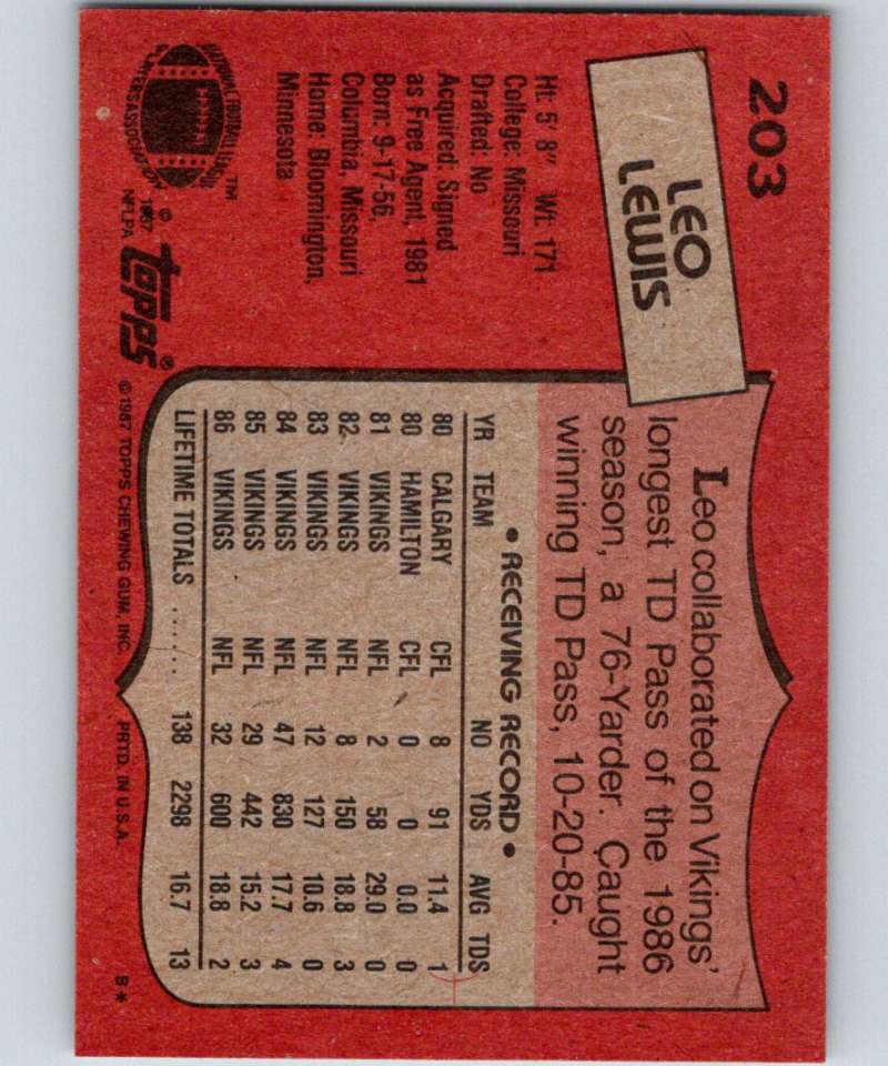 1987 Topps #203 Leo Lewis Vikings NFL Football