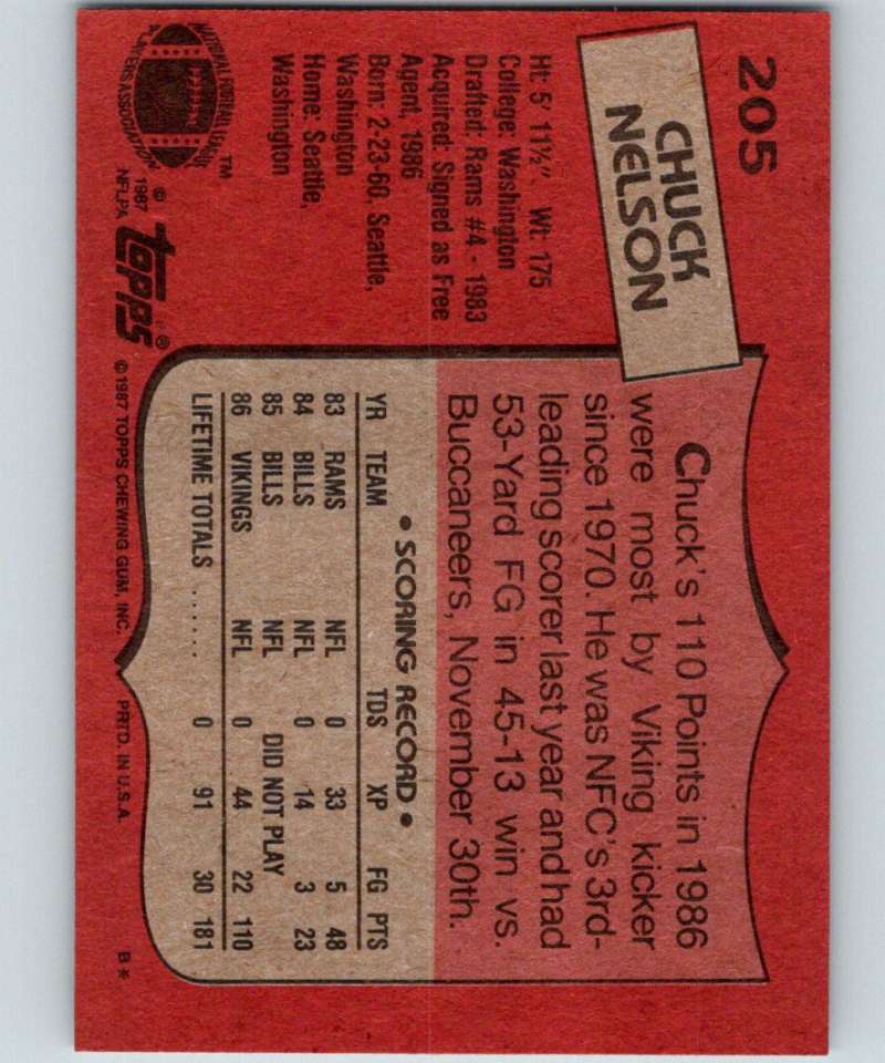 1987 Topps #205 Chuck Nelson RC Rookie Vikings NFL Football Image 2