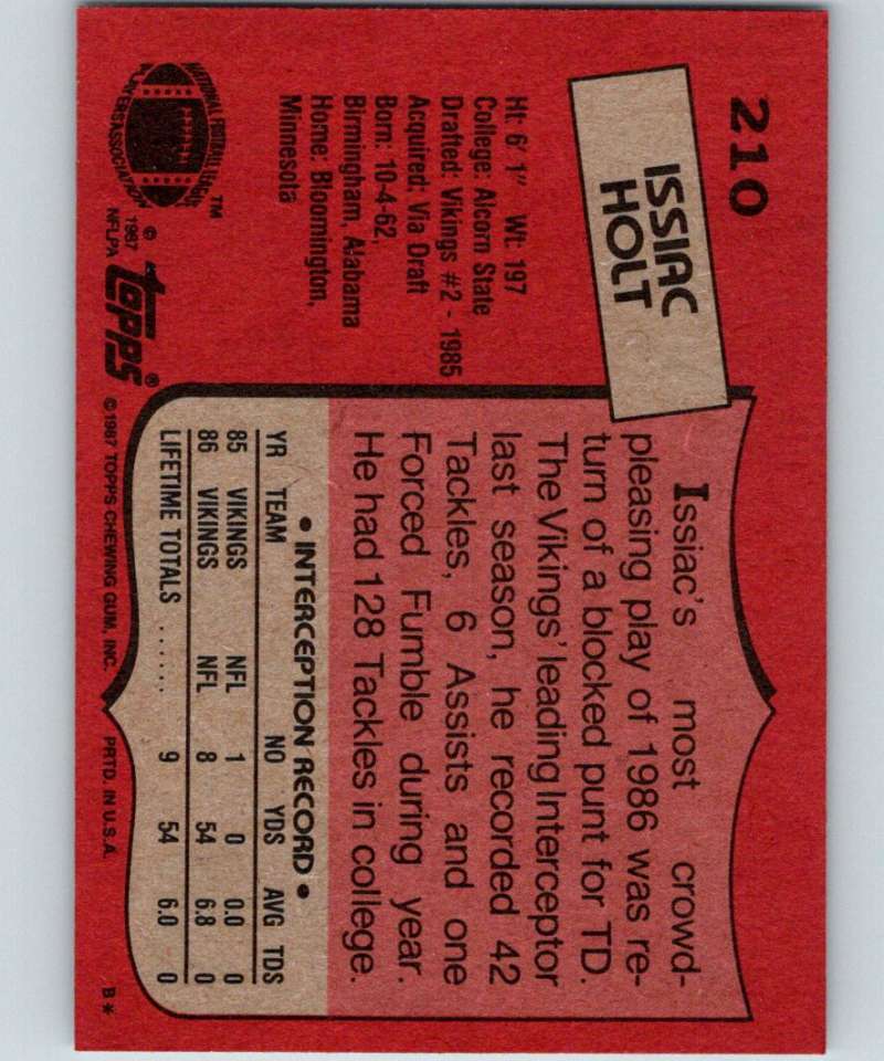 1987 Topps #210 Issiac Holt RC Rookie Vikings NFL Football Image 2