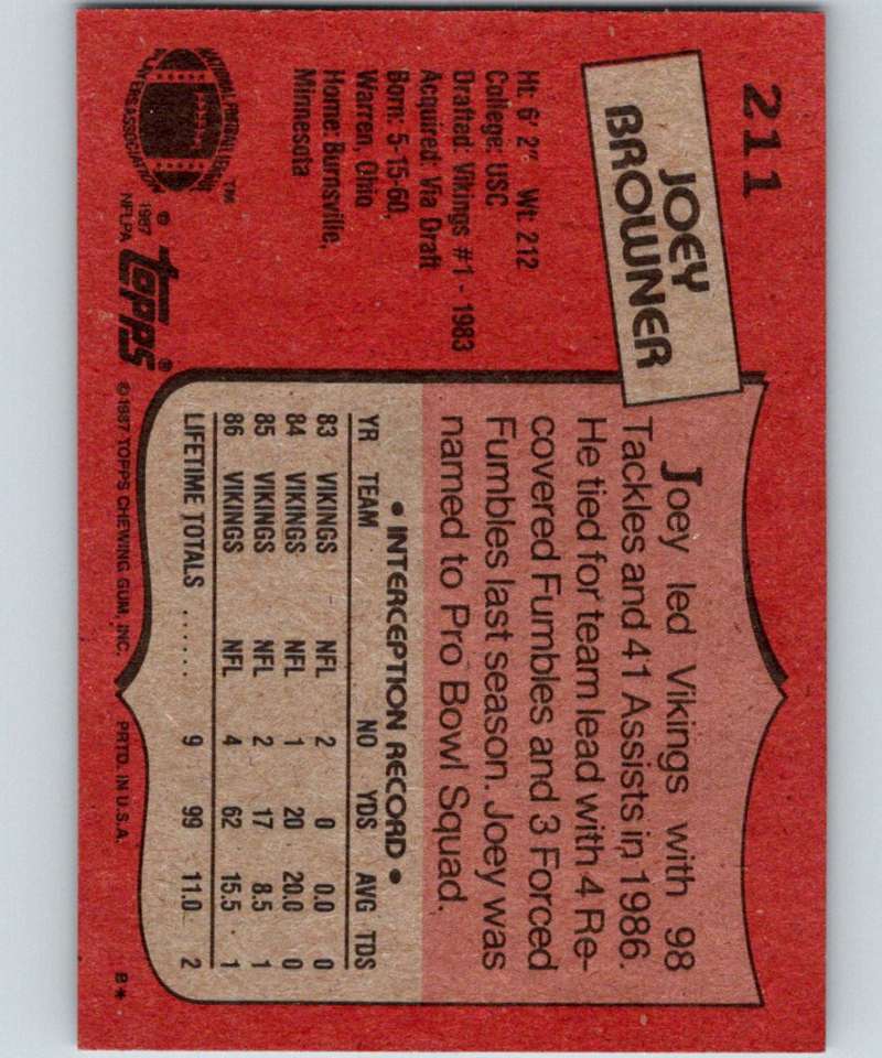 1987 Topps #211 Joey Browner Vikings NFL Football Image 2