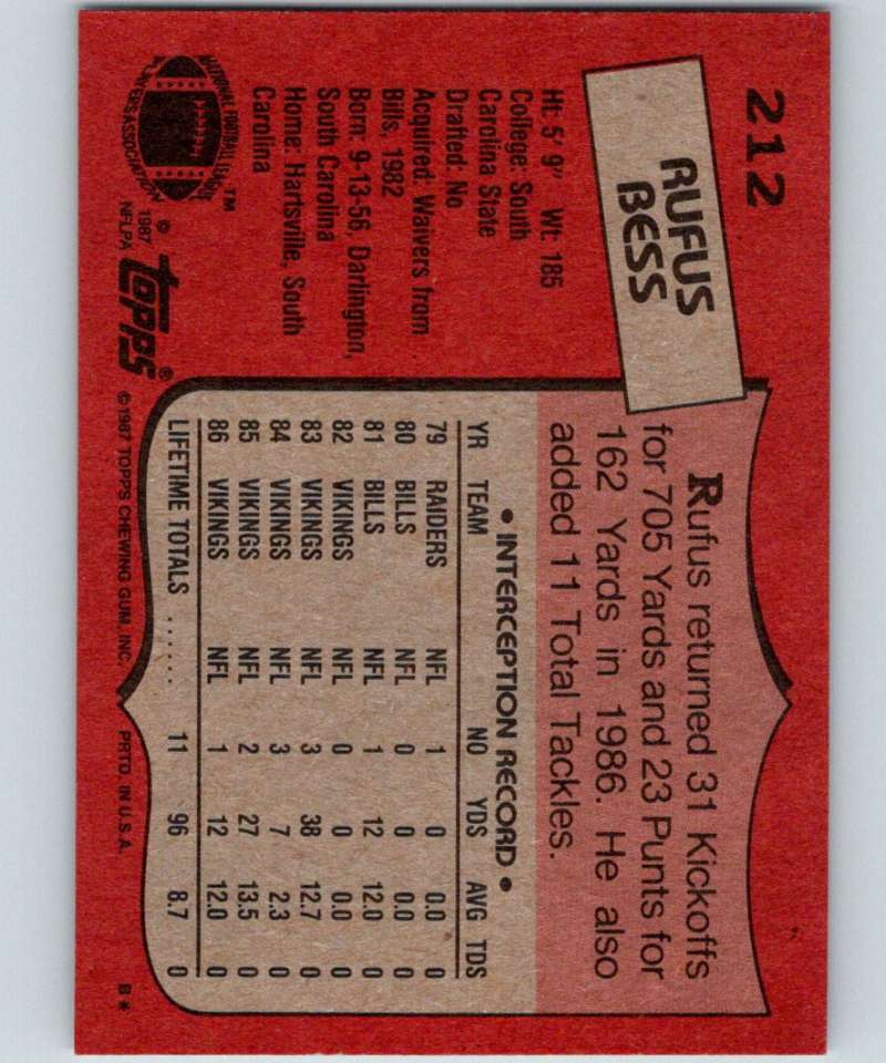 1987 Topps #212 Rufus Bess Vikings NFL Football Image 2
