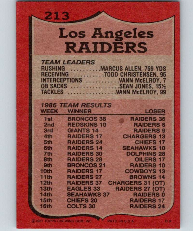 1987 Topps #213 Marcus Allen LA Raiders TL NFL Football