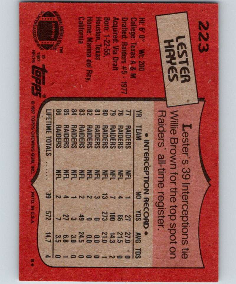 1987 Topps #223 Lester Hayes LA Raiders NFL Football Image 2