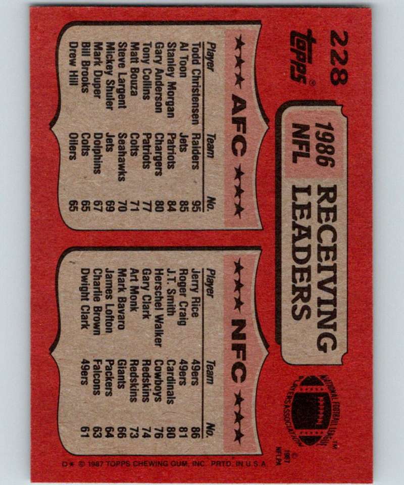 1987 Topps #228 Todd Christensen/Jerry Rice Receiving Leaders NFL Football Image 2
