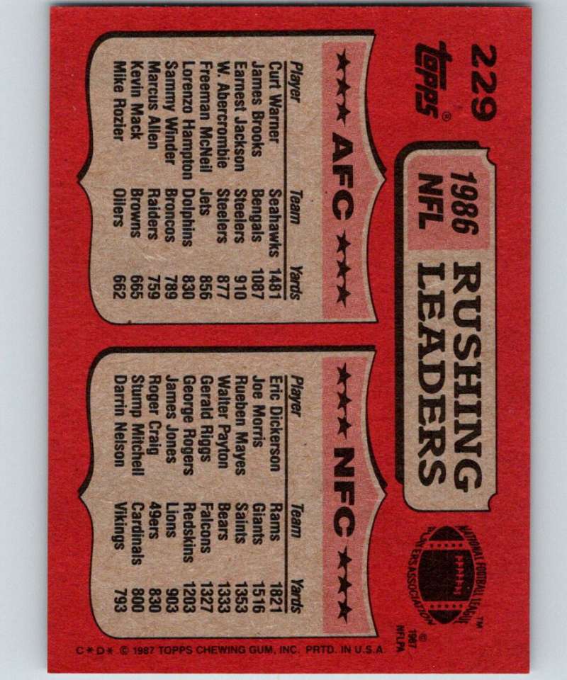 1987 Topps #229 Curt Warner/Eric Dickerson Rushing Leaders NFL Football Image 2