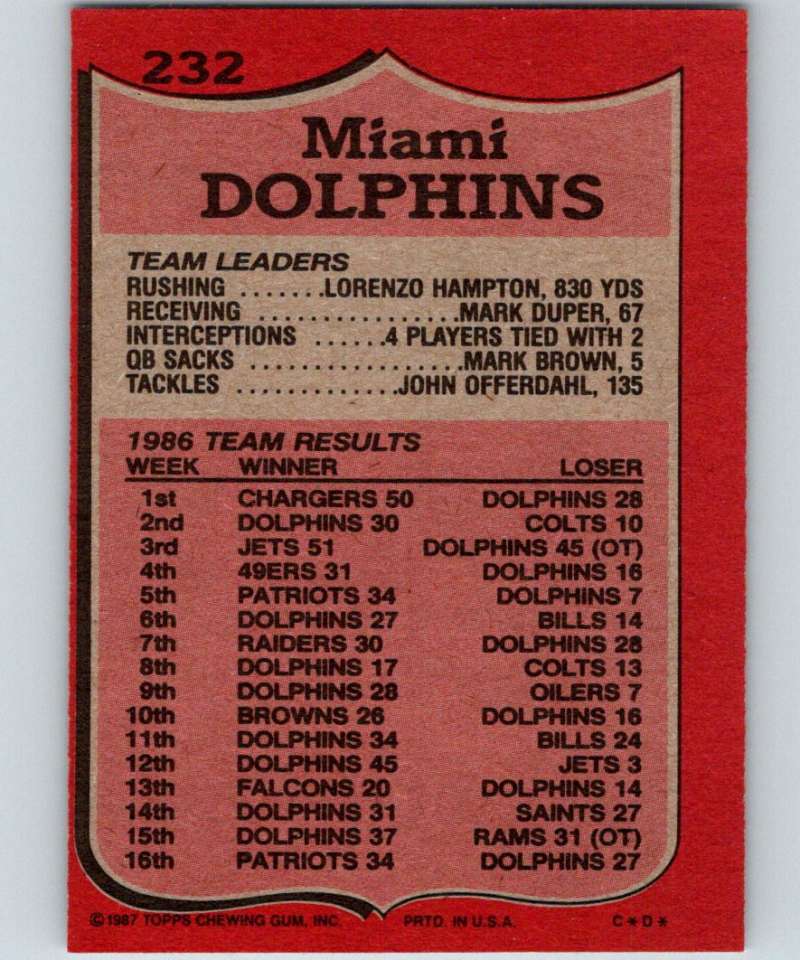 1987 Topps #232 Reggie Roby Dolphins TL NFL Football