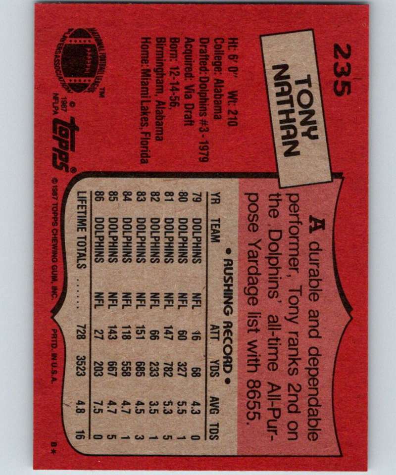 1987 Topps #235 Tony Nathan Dolphins NFL Football
