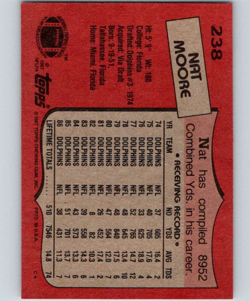 1987 Topps #238 Nat Moore Dolphins NFL Football Image 2
