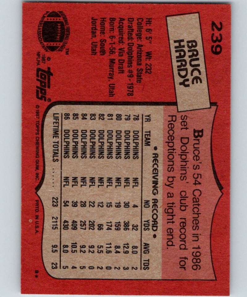 1987 Topps #239 Bruce Hardy Dolphins NFL Football