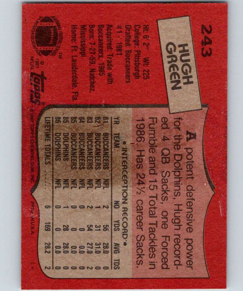 1987 Topps #243 Hugh Green Dolphins NFL Football Image 2