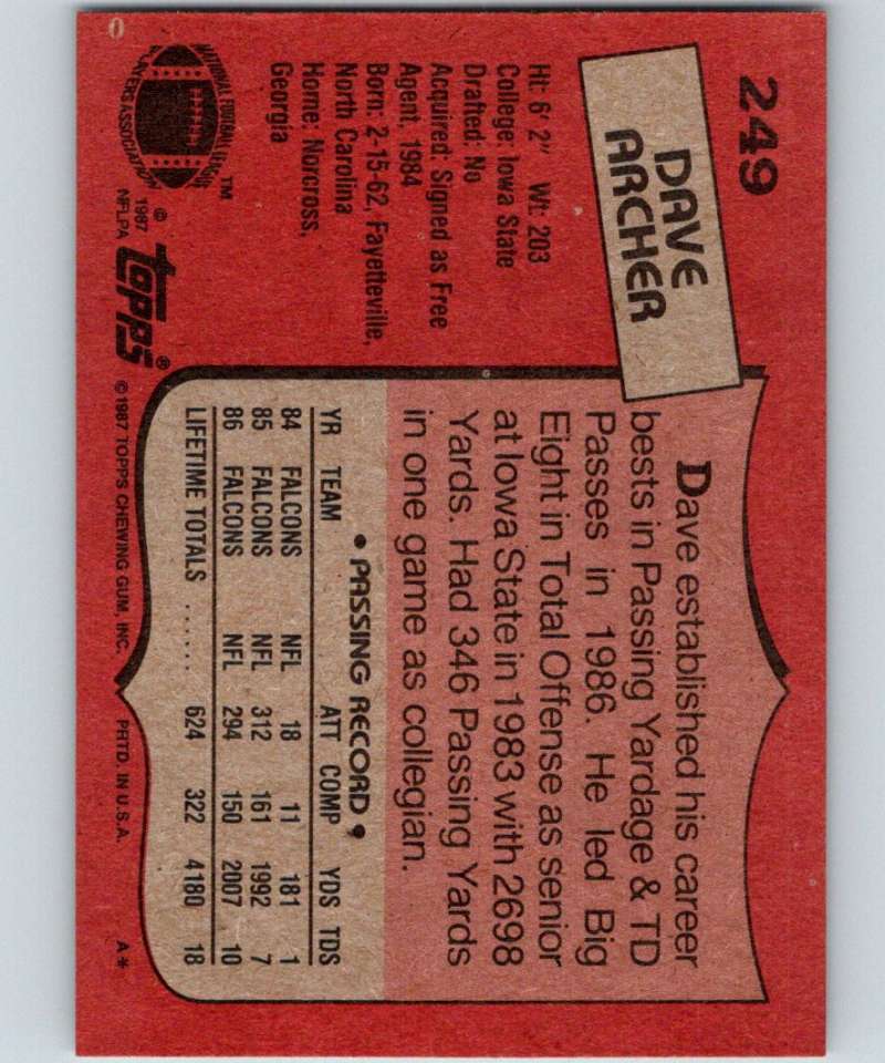 1987 Topps #249 David Archer Falcons NFL Football Image 2