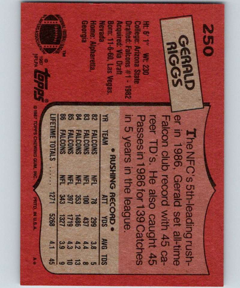 1987 Topps #250 Gerald Riggs Falcons NFL Football Image 2