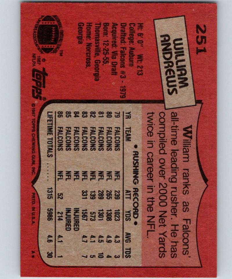 1987 Topps #251 William Andrews Falcons NFL Football Image 2