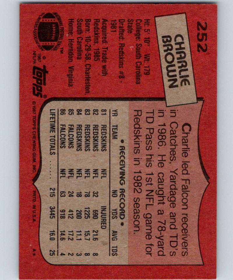 1987 Topps #252 Charlie Brown Falcons NFL Football Image 2