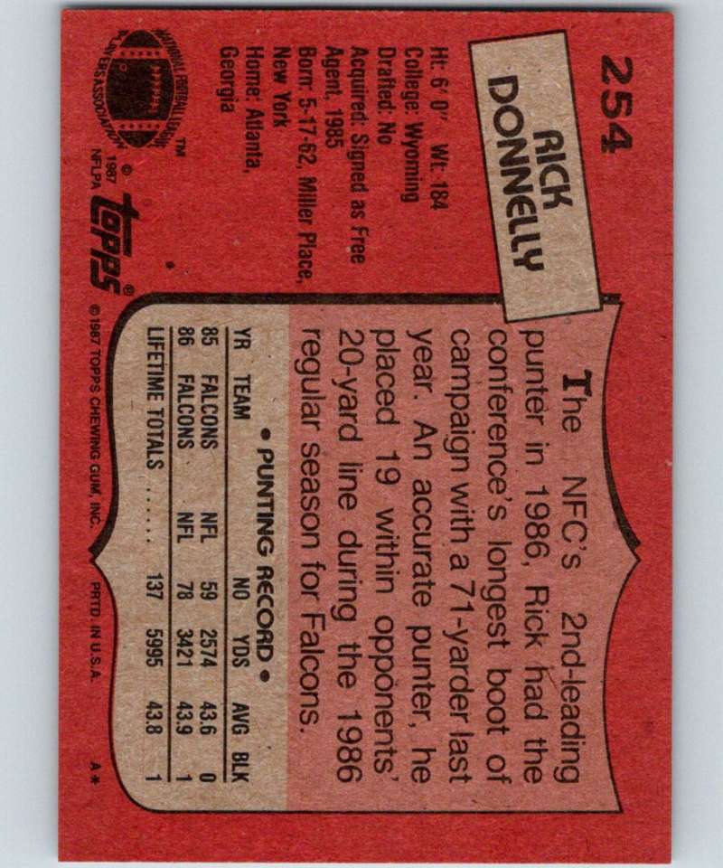 1987 Topps #254 Rick Donnelly Falcons NFL Football Image 2