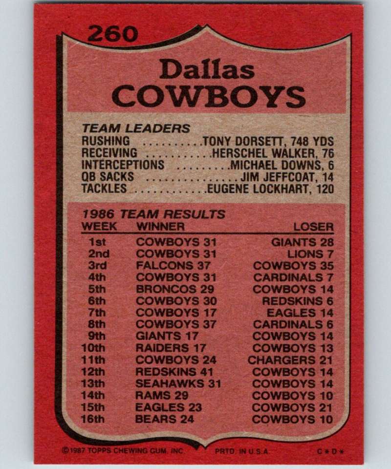 1987 Topps #260 Tony Dorsett Cowboys TL NFL Football