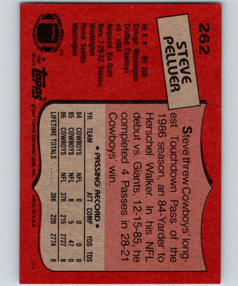 1987 Topps #262 Steve Pelluer RC Rookie Cowboys NFL Football