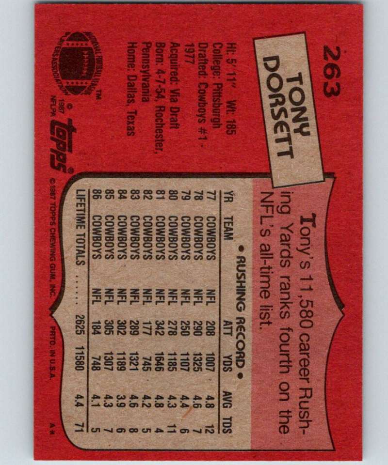 1987 Topps #263 Tony Dorsett Cowboys UER NFL Football