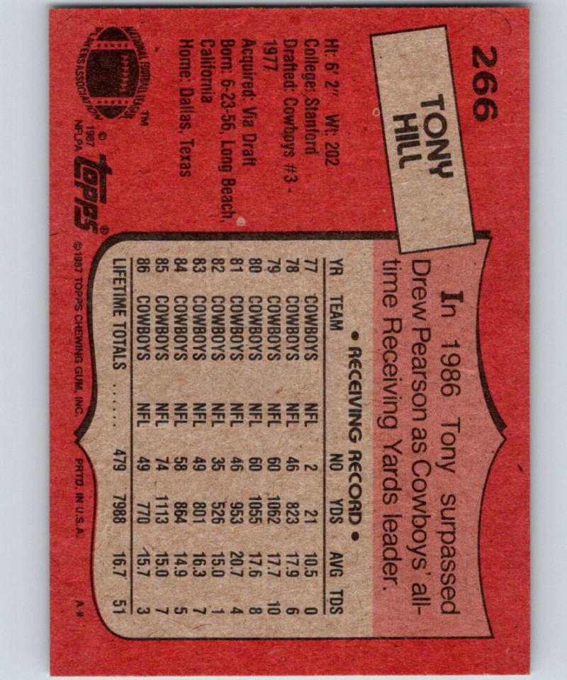 1987 Topps #266 Tony Hill Cowboys NFL Football