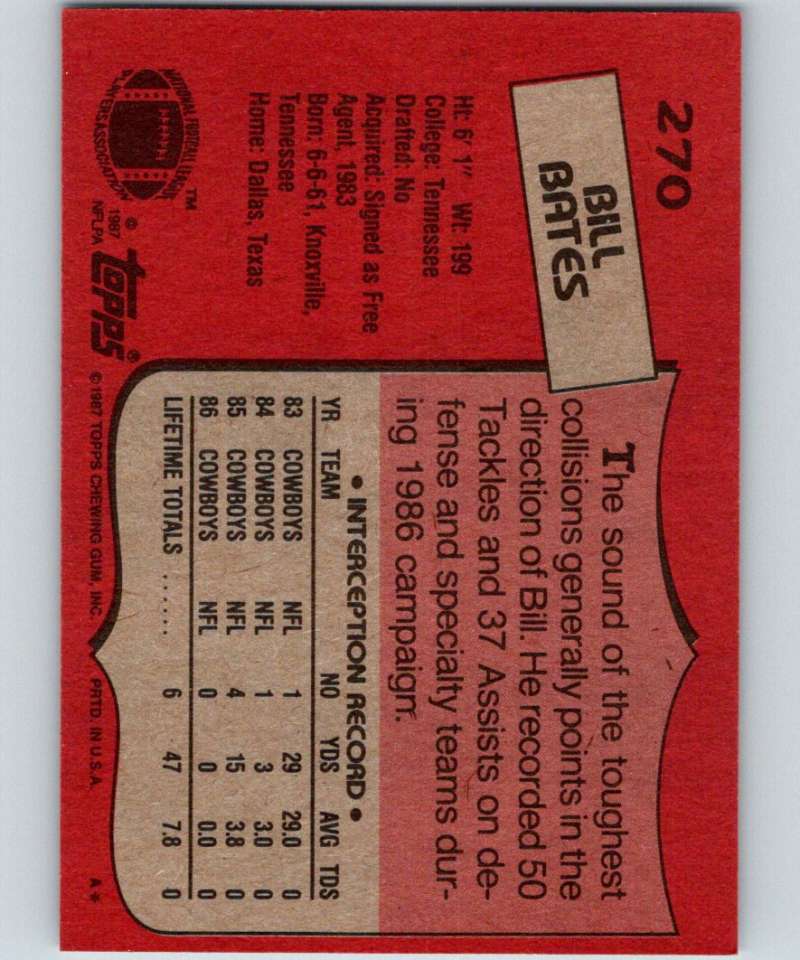 1987 Topps #270 Bill Bates Cowboys NFL Football Image 2