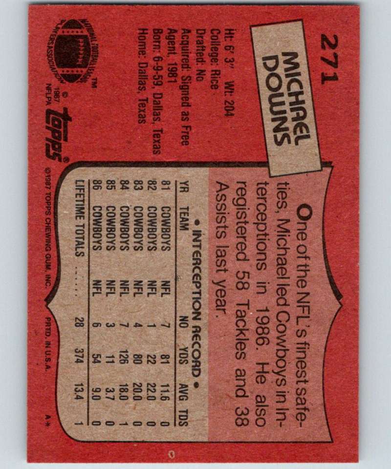 1987 Topps #271 Michael Downs Cowboys NFL Football