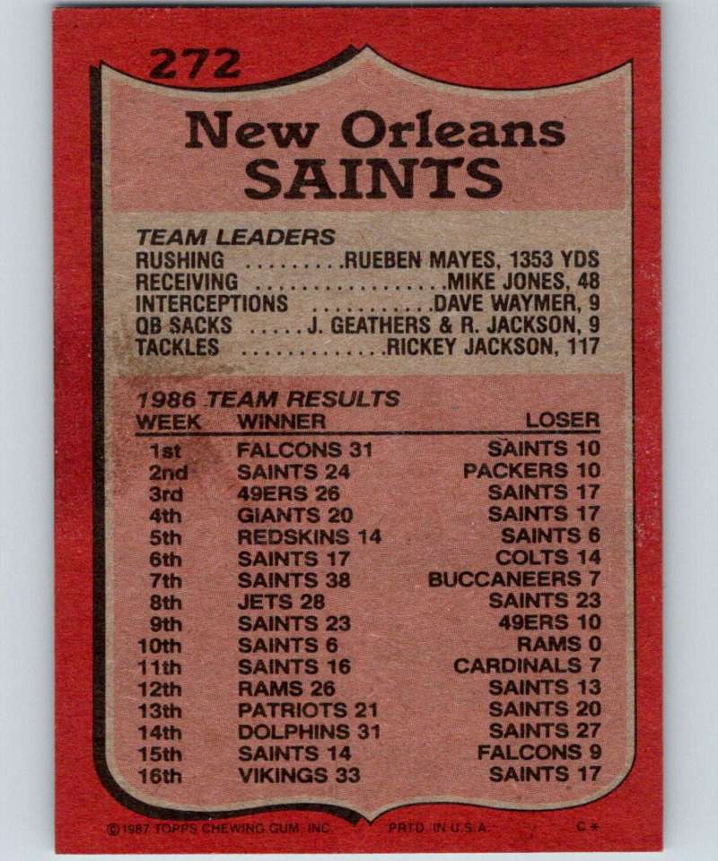 1987 Topps #272 Bobby Hebert Saints TL NFL Football Image 2