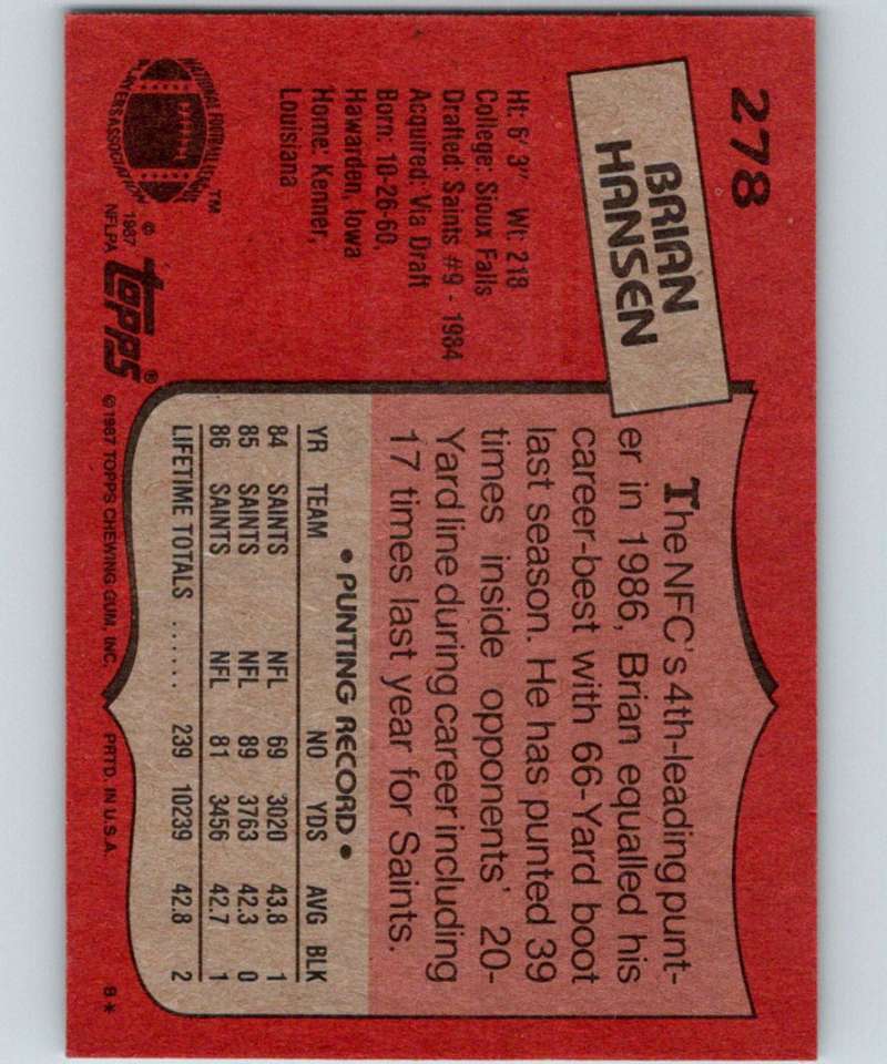 1987 Topps #278 Brian Hansen Saints NFL Football Image 2