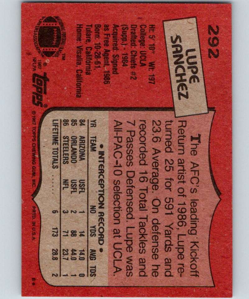 1987 Topps #292 Lupe Sanchez Steelers NFL Football