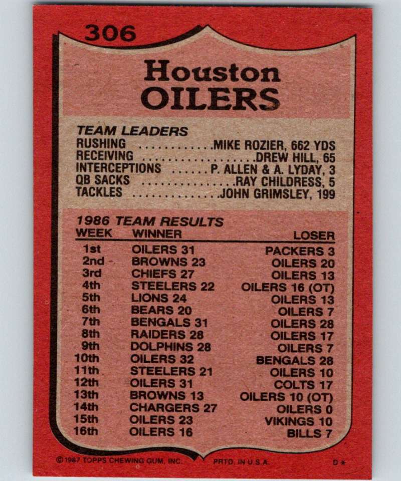 1987 Topps #306 Warren Moon Oilers TL NFL Football