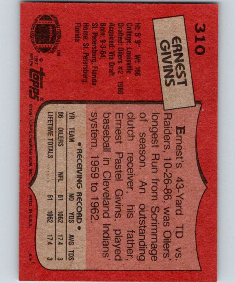 1987 Topps #310 Ernest Givins RC Rookie Oilers NFL Football