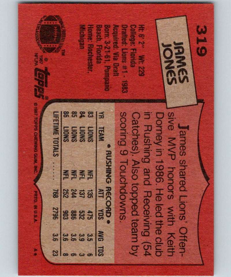 1987 Topps #319 James Jones Lions NFL Football Image 2