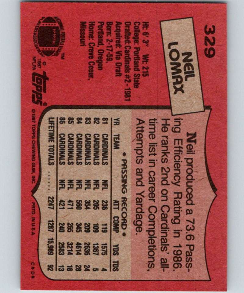 1987 Topps #329 Neil Lomax Cardinals NFL Football