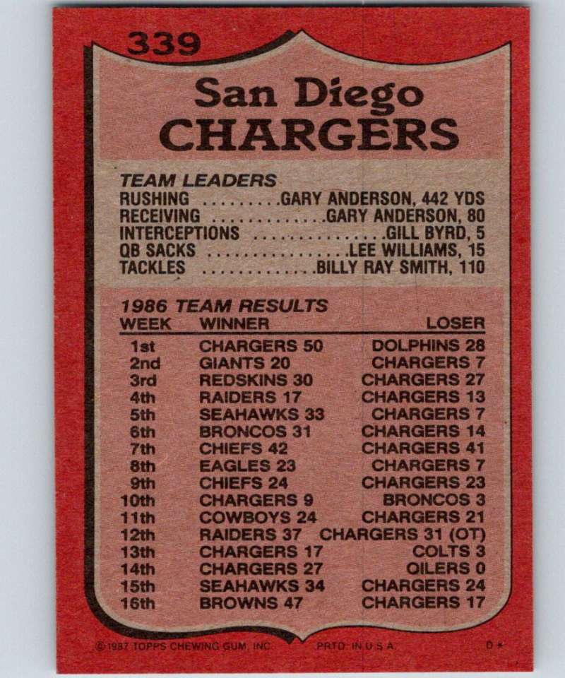 1987 Topps #339 Gary Anderson Chargers TL NFL Football Image 2