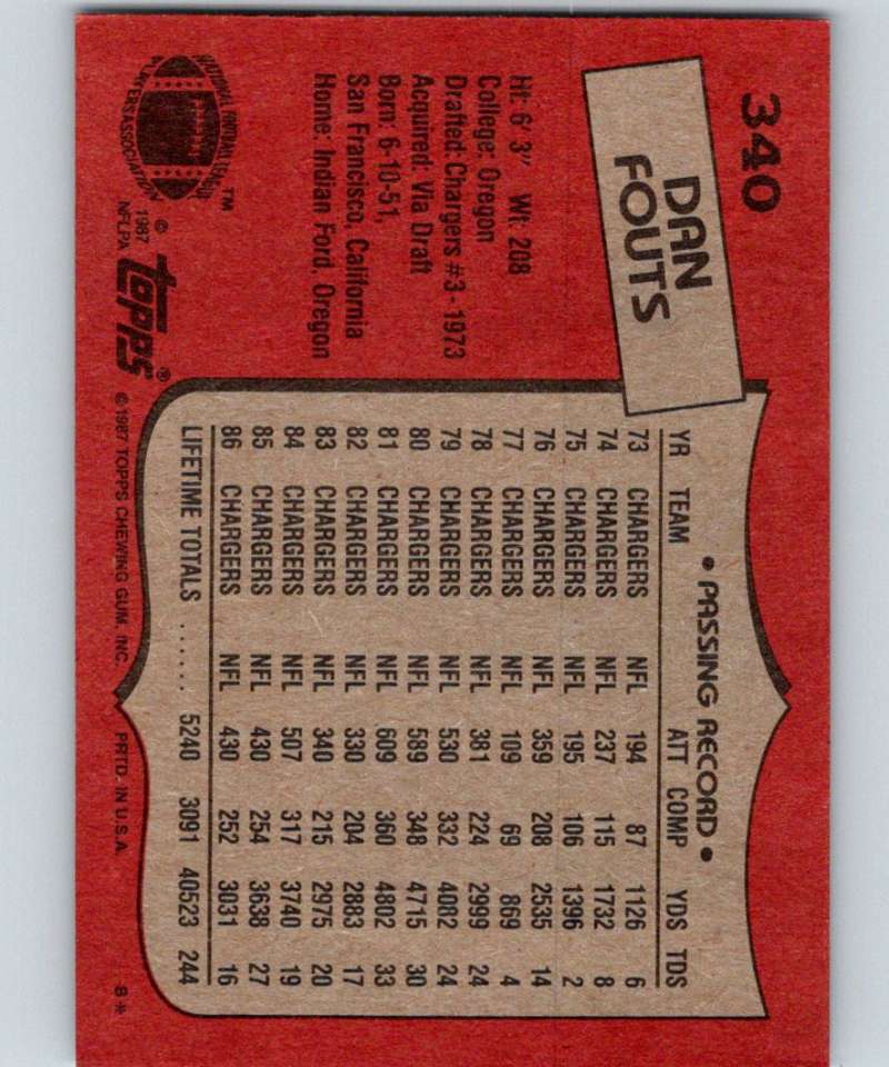 1987 Topps #340 Dan Fouts Chargers NFL Football