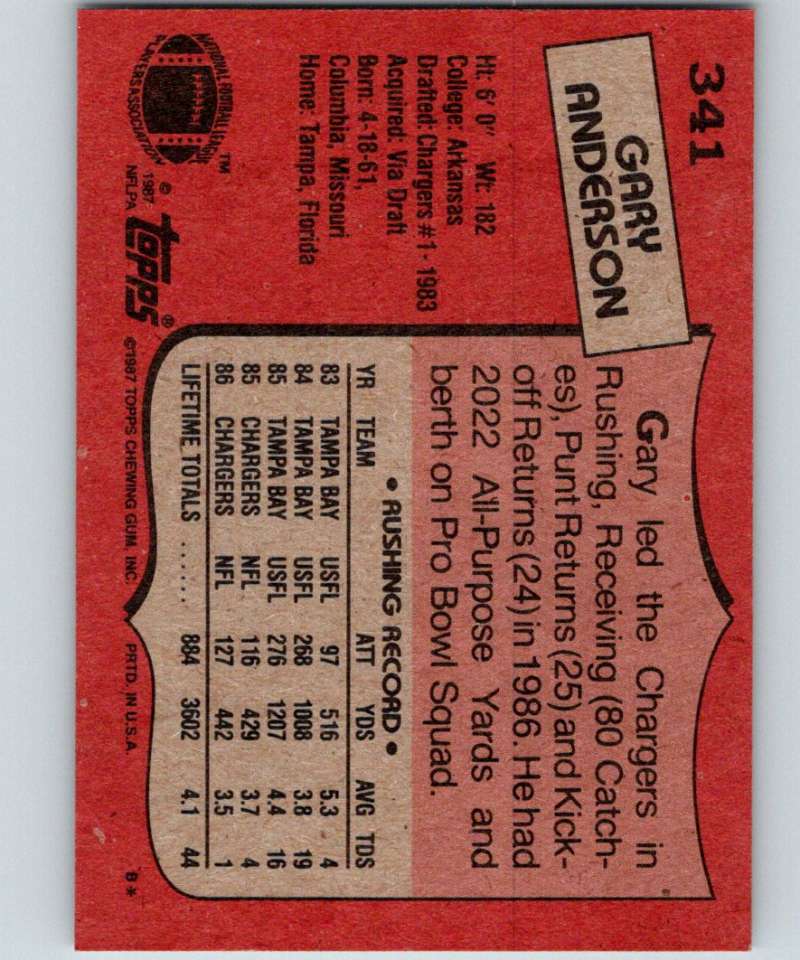 1987 Topps #341 Gary Anderson Chargers UER NFL Football Image 2