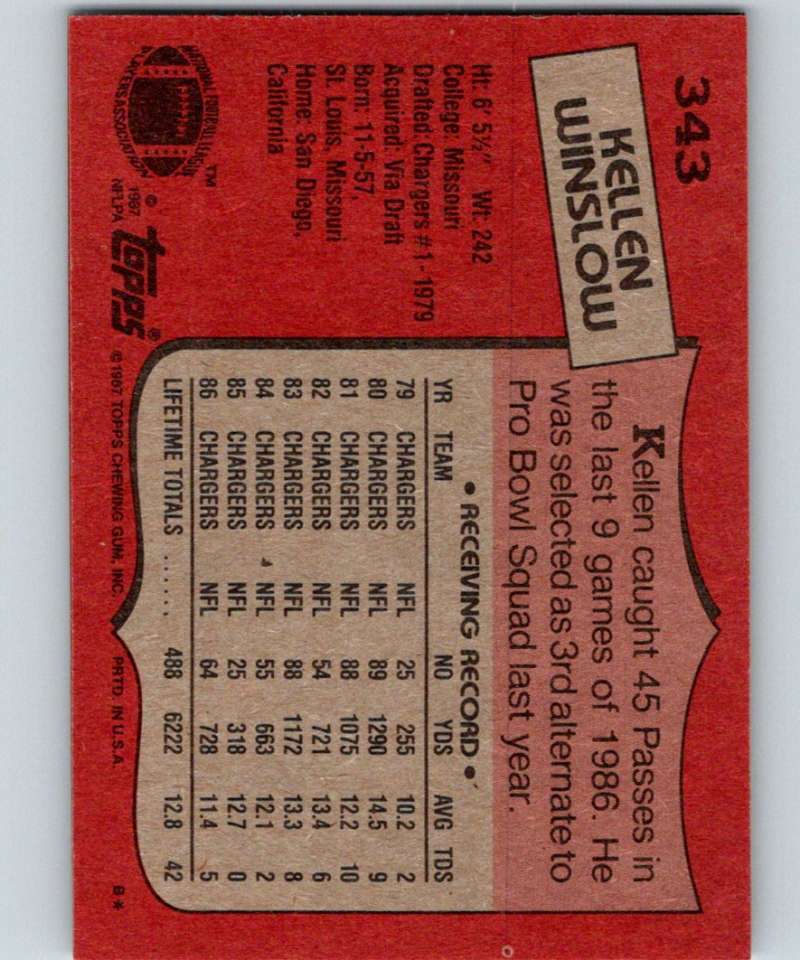 1987 Topps #342 Wes Chandler Chargers NFL Football Image 2