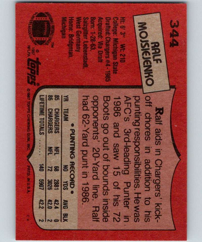 1987 Topps #344 Ralf Mojsiejenko Chargers NFL Football Image 2
