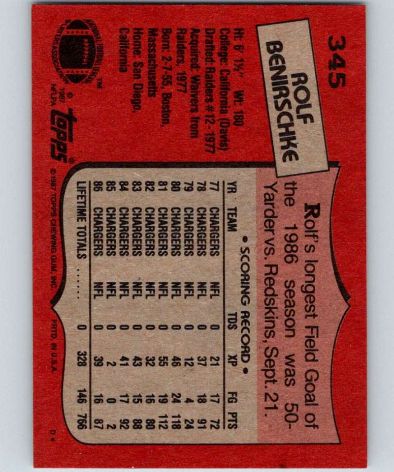 1987 Topps #345 Rolf Benirschke Chargers NFL Football Image 2