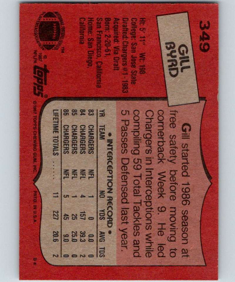 1987 Topps #349 Gill Byrd Chargers NFL Football Image 2