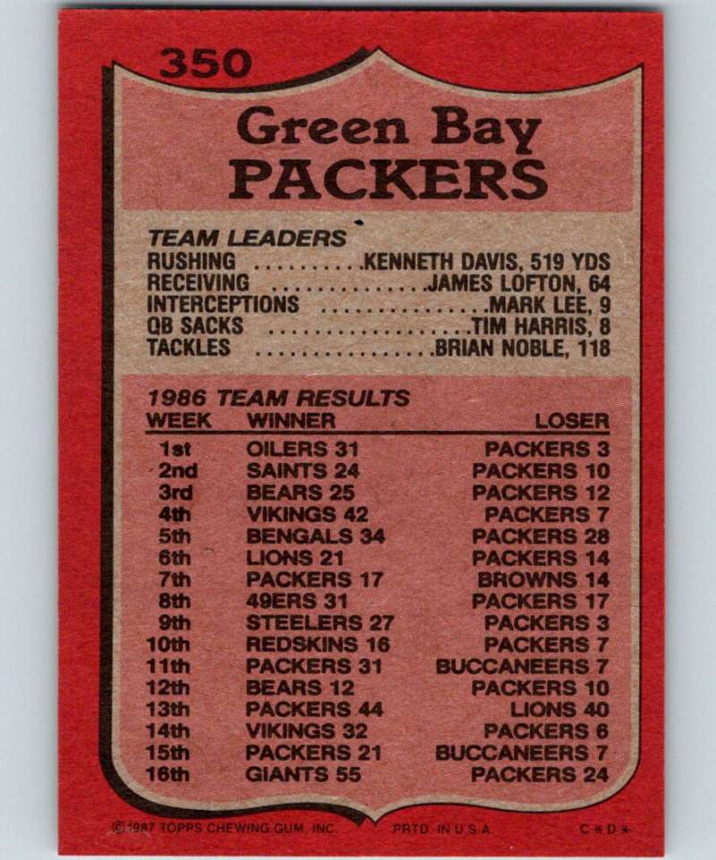 1987 Topps #350 Paul Ott Carruth Packers TL NFL Football