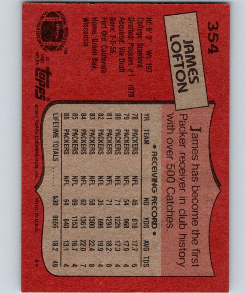 1987 Topps #354 James Lofton Packers NFL Football Image 2