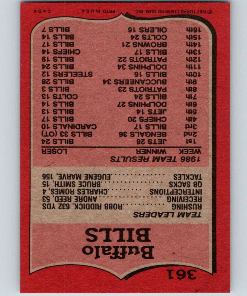 1987 Topps #361 Jim Kelly Bills TL NFL Football