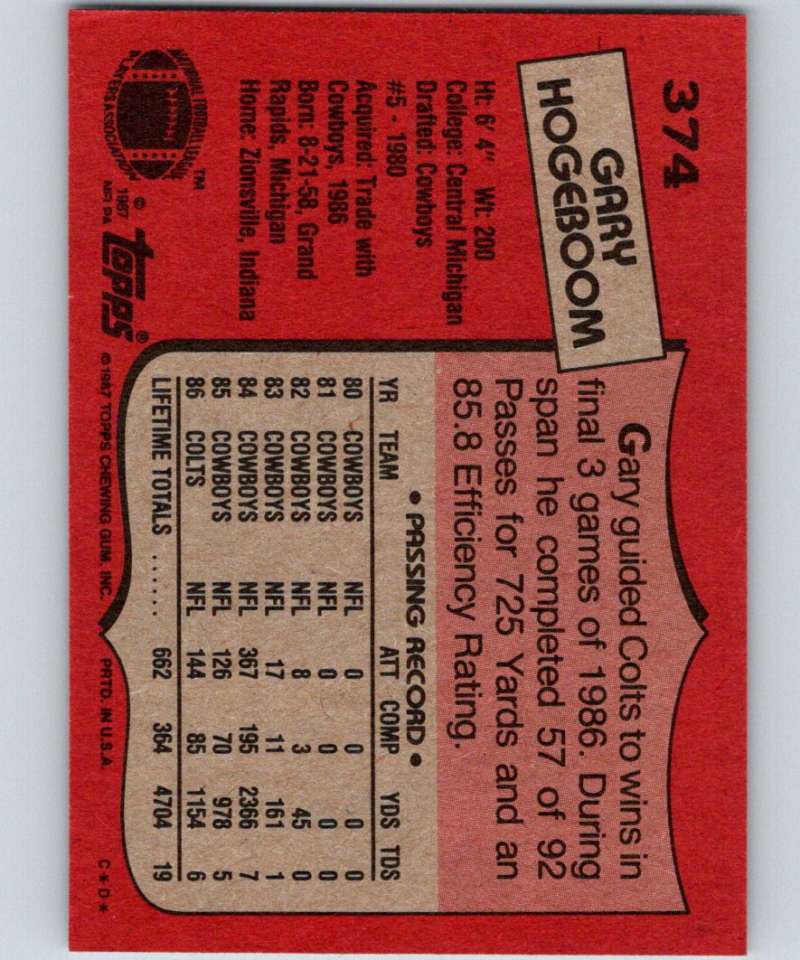 1987 Topps #374 Gary Hogeboom Colts NFL Football Image 2