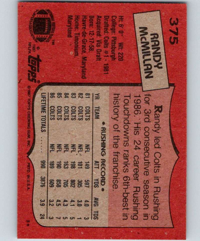 1987 Topps #375 Randy McMillan Colts NFL Football Image 2