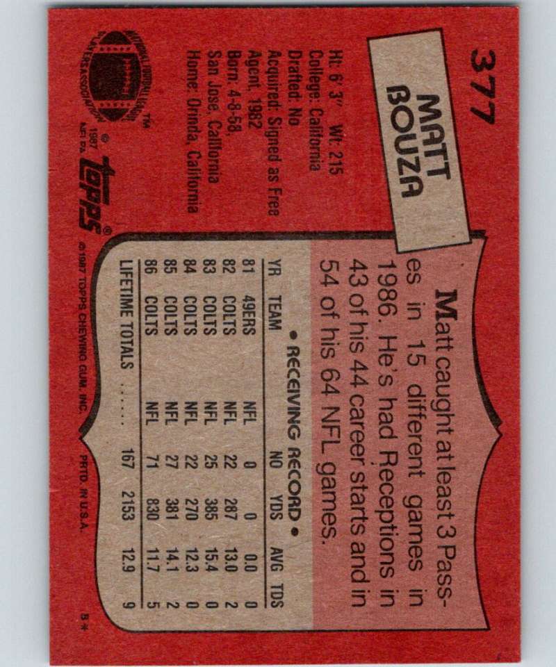 1987 Topps #377 Matt Bouza Colts NFL Football