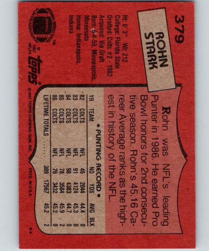 1987 Topps #379 Rohn Stark Colts NFL Football