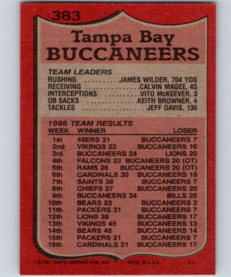 1987 Topps #383 James Wilder Buccaneers TL NFL Football