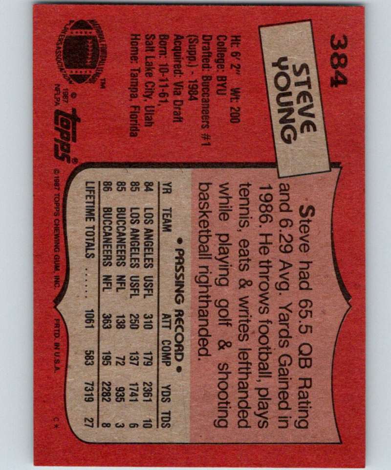 1987 Topps #384 Steve Young Buccaneers NFL Football